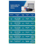 Luminous Eco Watt Neo 700 Square